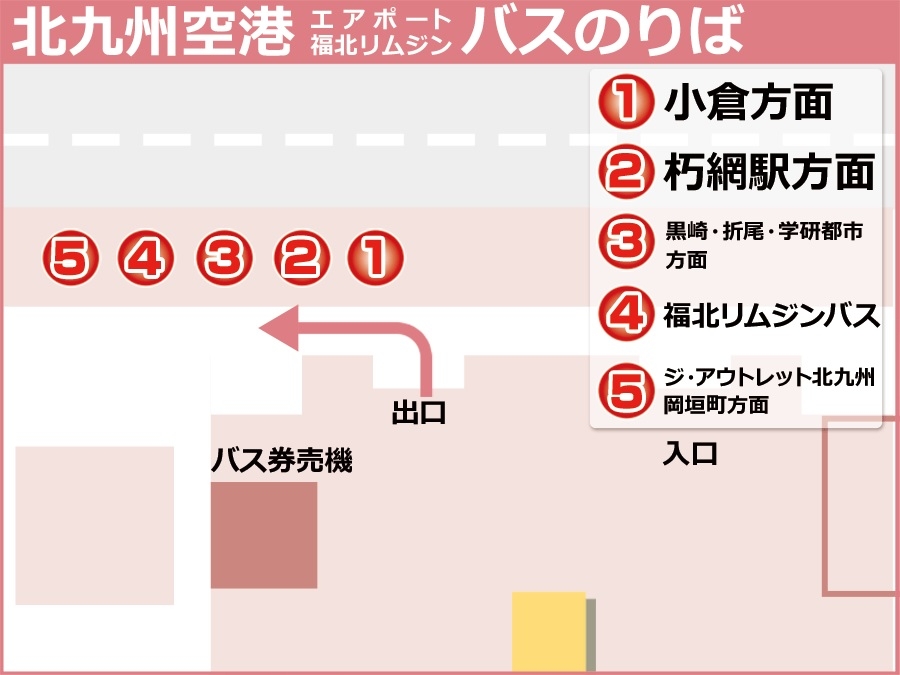 空港バス乗り場