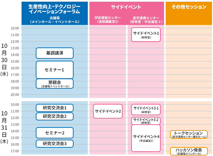 timetable2019.png