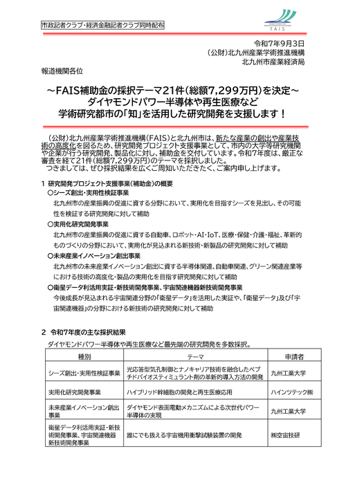 ＦＡＩＳ補助金の採択テーマ２１件を決定