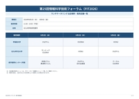 FIT開催時出店店舗_page-0001.jpg