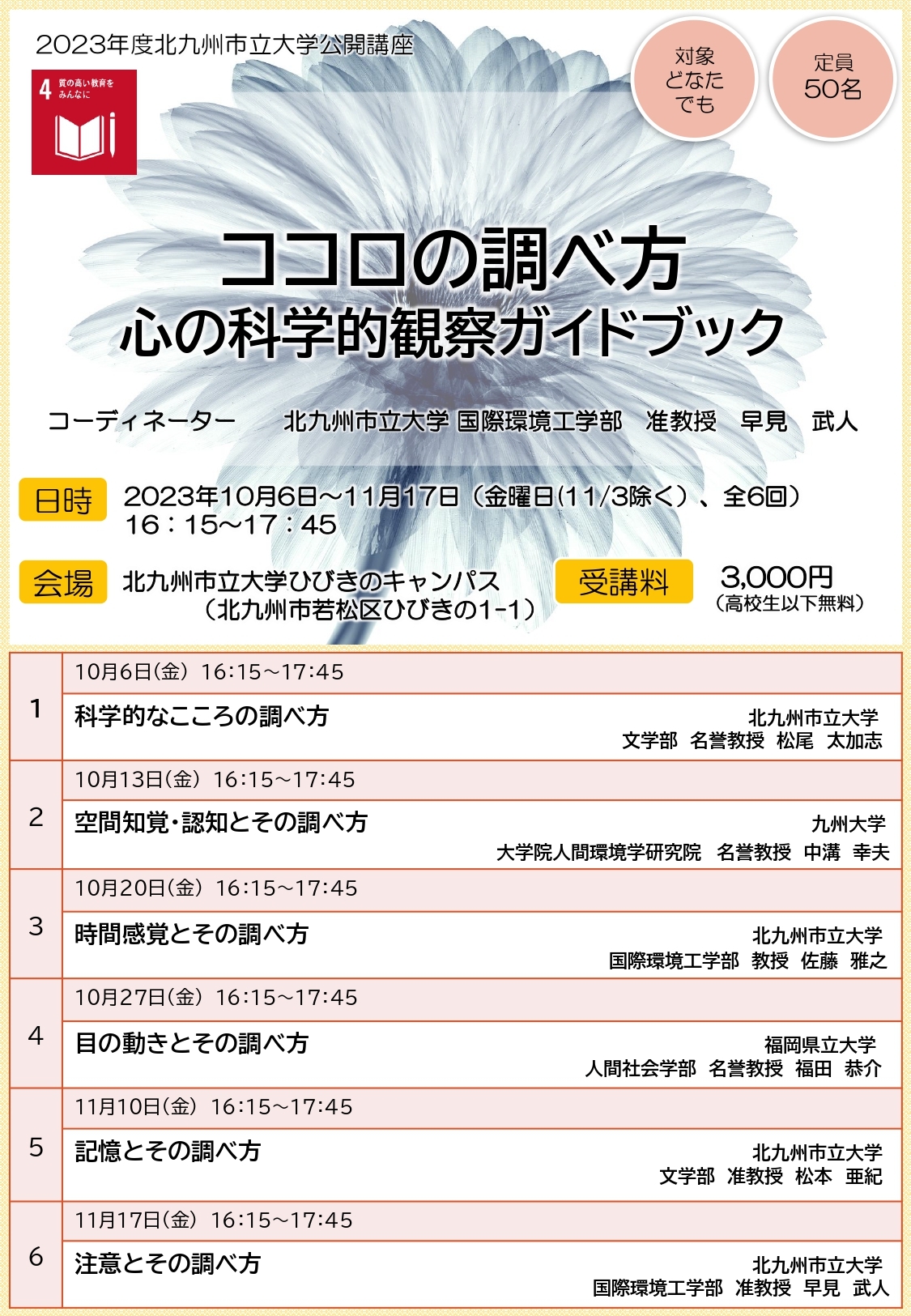 北九州市立大学公開講座〈ココロの調べ方：心の科学的観察ガイドブック〉