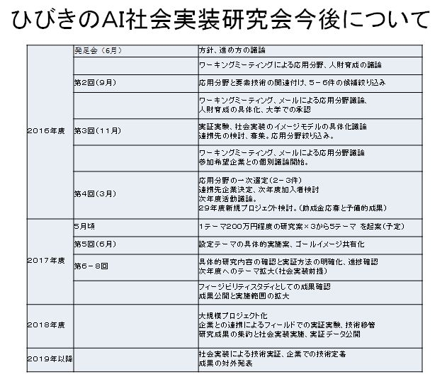 20160927giji01.jpg