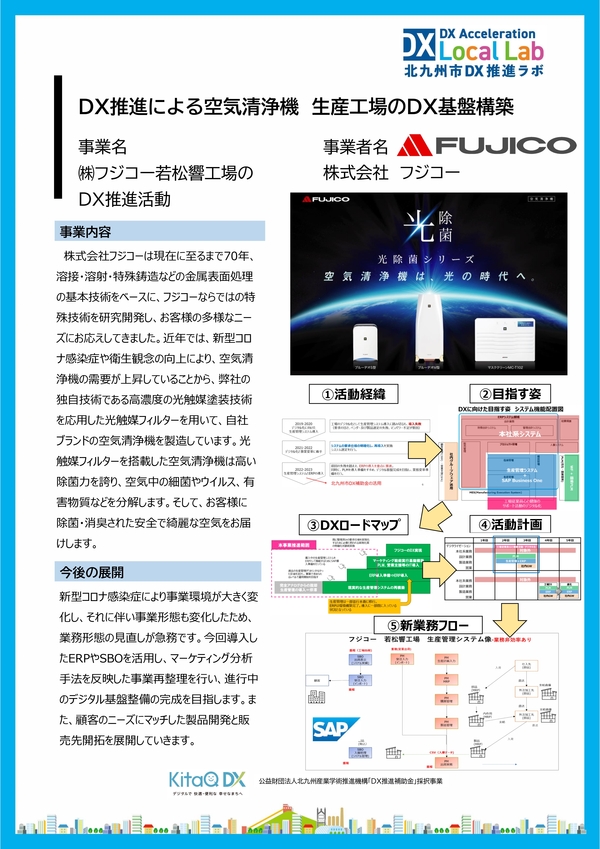 フジコーDX推進補助採択事例原稿20230530_page-0001.jpg