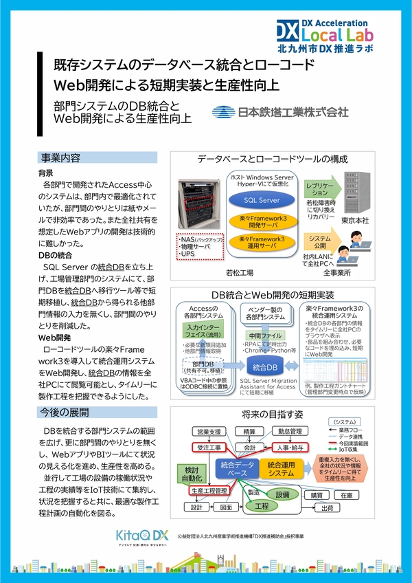 DX推進補助採択事例原稿(日本鉄塔)0601_FAIS修正_ロゴ_page-0001.jpg