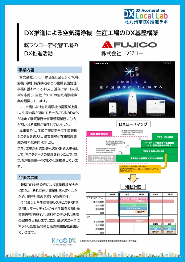 DX推進補助採択事例_株式会社フジコー　_page-0001.jpg