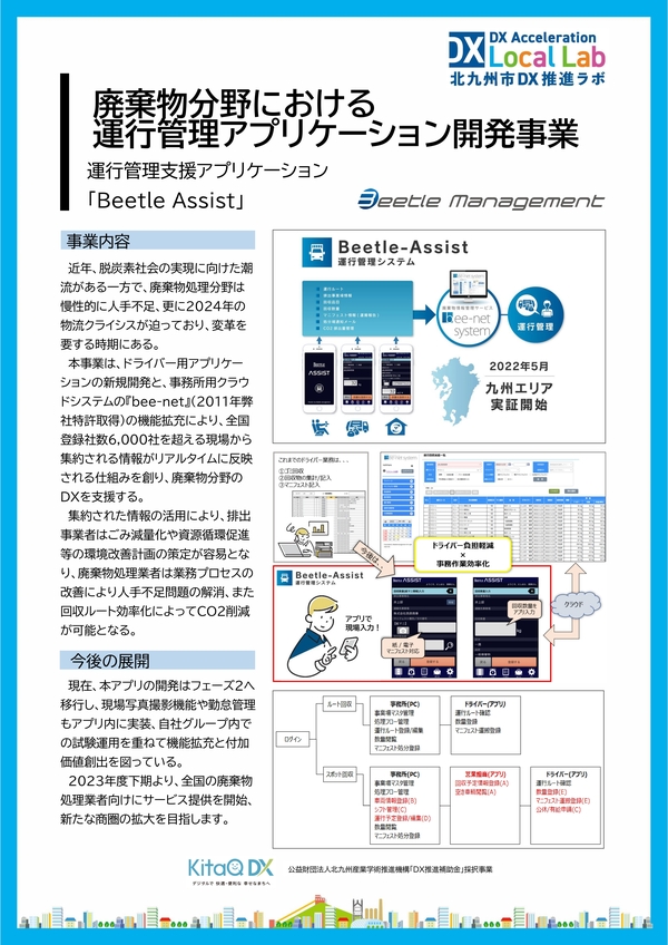 DX推進補助採択事例_株式会社ビートルマネージメント　_page-0001.jpg