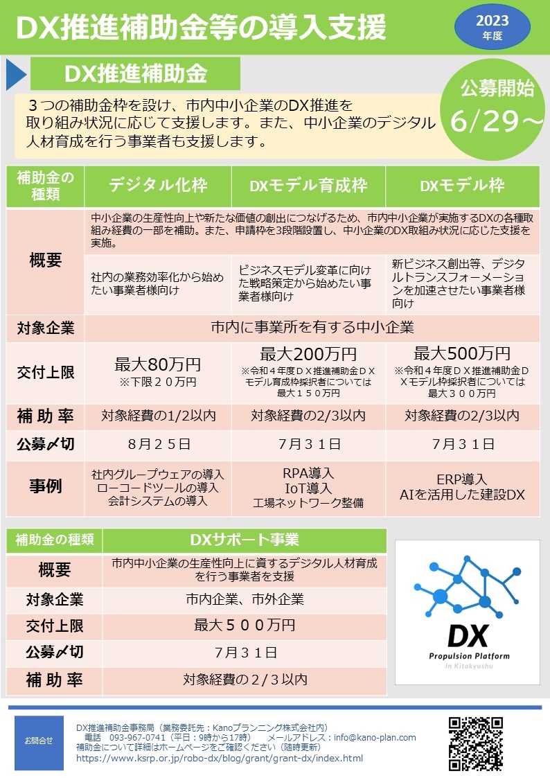 令和５年度　DX推進補助金の２次公募を開始しました！(公募終了しました)