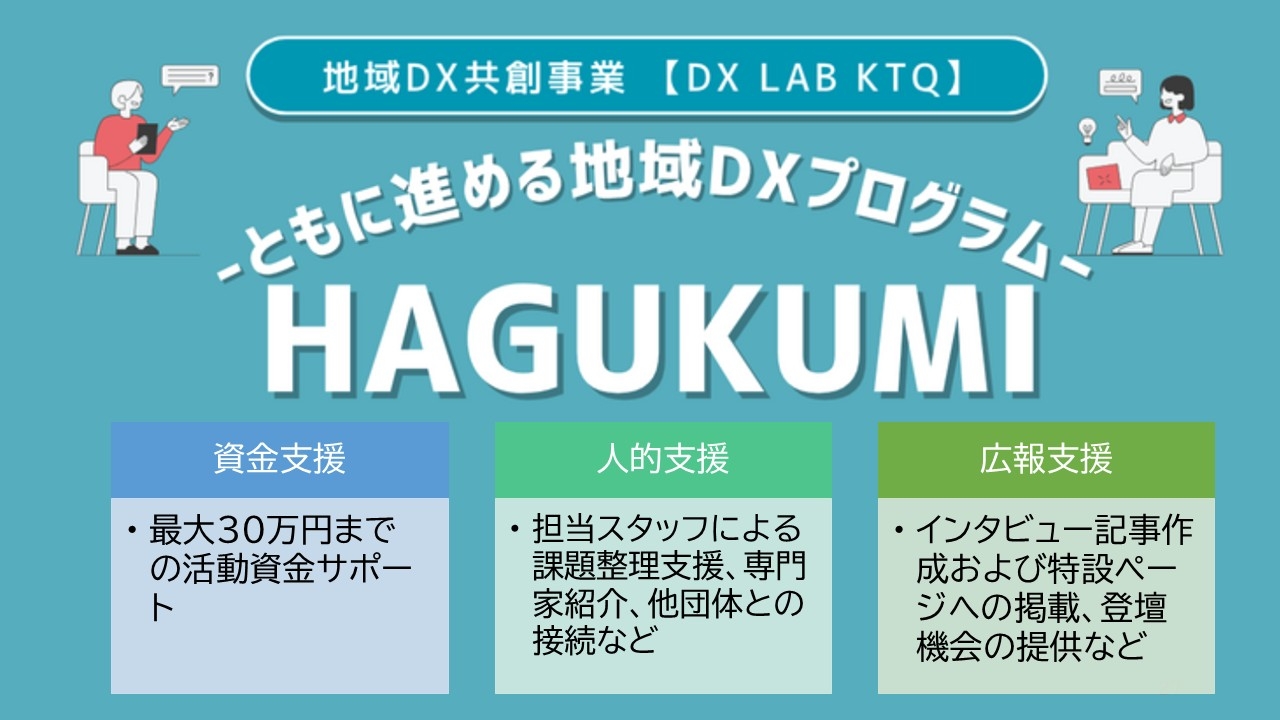 HAGUKUMI概要.jpg