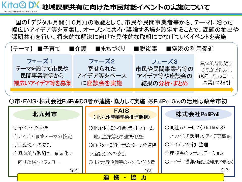 地域課題共有に向けた市民対話イベントの開催について