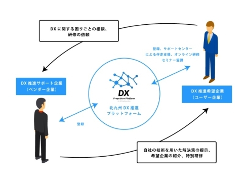 Digi田甲子園