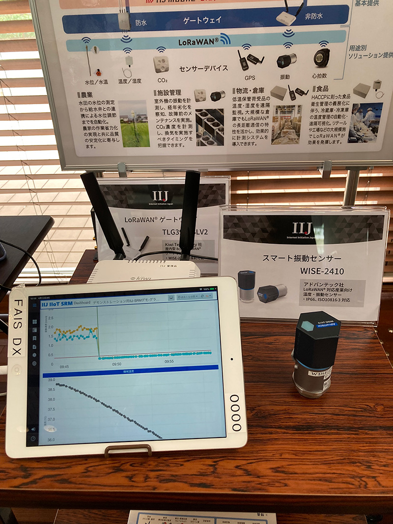 ＬｏＲａＷＡＮソリューション（ネットワーク機器）.jpg